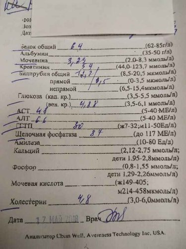 Бх