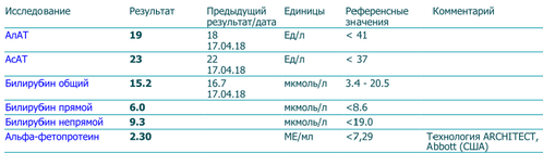 БАК_31_05_18.png