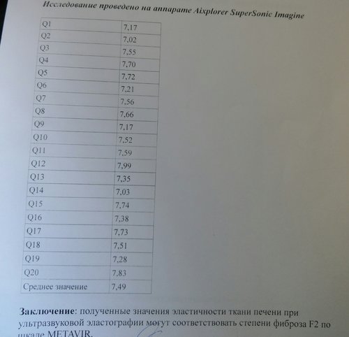 Вот