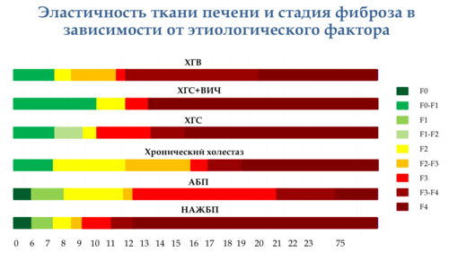 Этиология.PNG