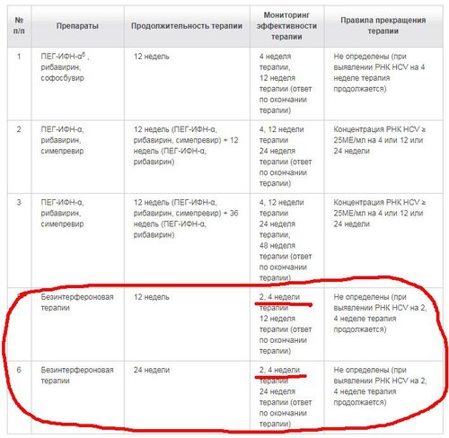 мониторинг 2.jpg
