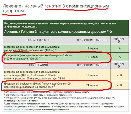 3 ген с циррозом.jpg