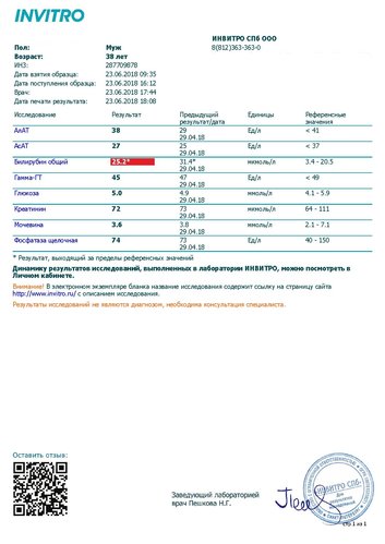 287709878_91151135_0_ЛУКИЧЕВ.jpg
