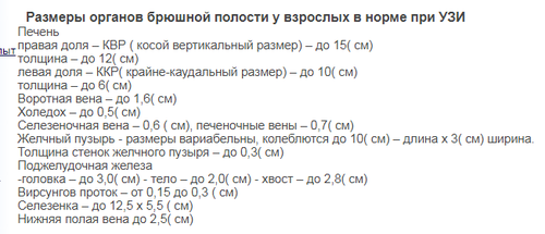 узи_нормы.png