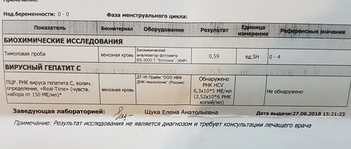 Рнк вируса количественно. Вирус гепатита с 1,1*10^6 ме/мл. Анализ вирус гепатита количественный РНК. Гепатите б <10^2 ме/мл. Гепатит с количество.