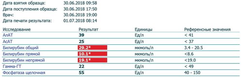 Анализ печеночные ферменты.jpg