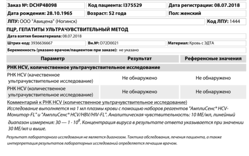анализы.png