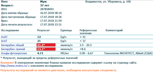 результат2018 2.png