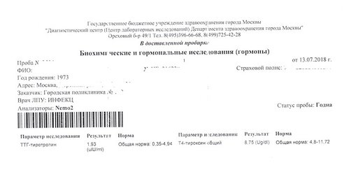 гормоны.jpg