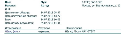 Алт у женщин после 60. Алт норма у мужчин по возрасту таблица. АСТ норма у женщин по возрасту таблица. Алт АСТ норма у детей по возрасту таблица. Анализ алт норма для женщин таблица по возрасту.