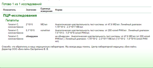 2.ПЦР кол-во.png