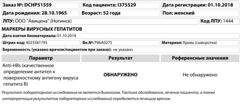 анализы октябрь 2018.png