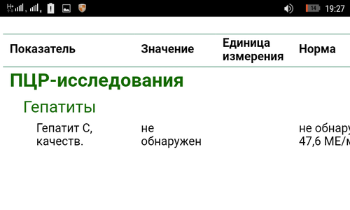 Это результат за 6 октября