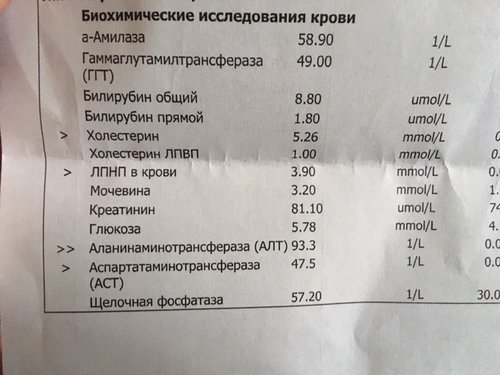 Алт 1 аст 1. Алат анализ крови что это. Алат 61 у женщины. Биохимический анализ крови норма. Алат АСАТ токсический гепатит.