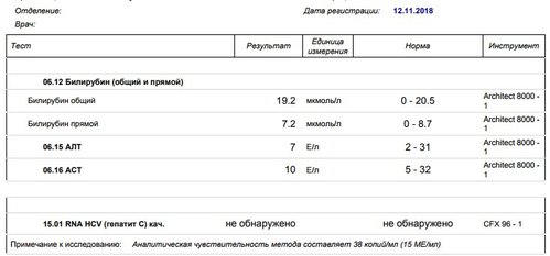 анализы ноябрь.jpg