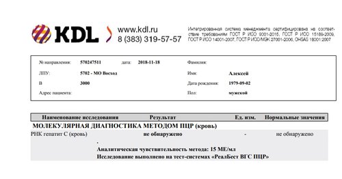 Kdl ru вход. КДЛ гепатит. KDL ПЦР РНК. Исследование ПЦР на РНК гепатита с. КДЛ РНК гепатита с.