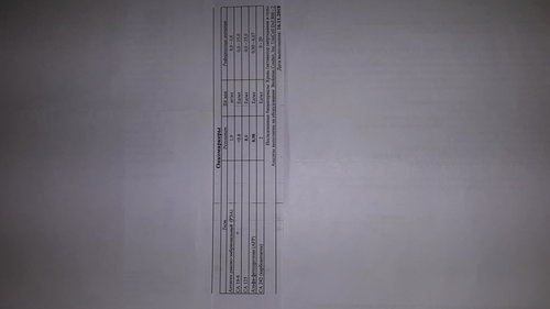 Волнует один из маркеров.