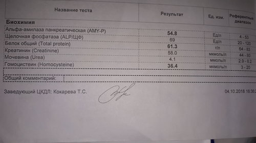 Часть биохимии