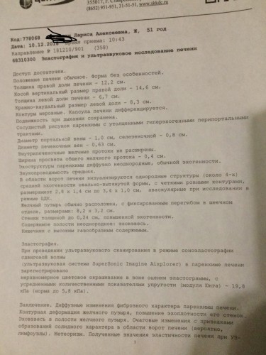 Мои анализы