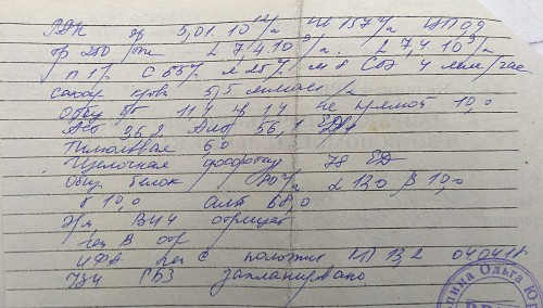 Анализы.jpg