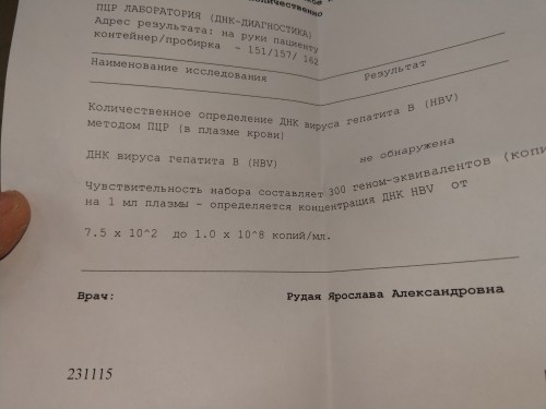 Вирусная нагрузка на сегодня