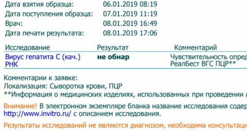 Рнк гепатита с обнаружено что это значит. Гепатит с чувствительность 60 ме/мл РЕАЛБЕСТ. Вирус гепатита с РНК 60 ме/мл РЕАЛБЕСТ ВГС ПЦР. Гепатит с чувствительность 60 ме/мл РЕАЛБЕСТ ВГС ПЦР. РНК вируса гепатита с 60 ме мл.