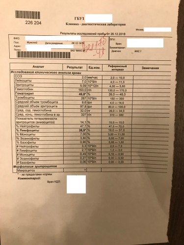 ОАК от 26.12.18 в поликлинике сдавал