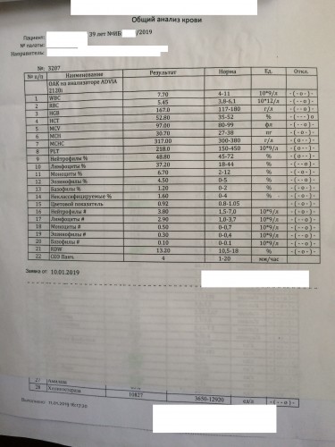 ОАК сдавал повторно 11.01.19