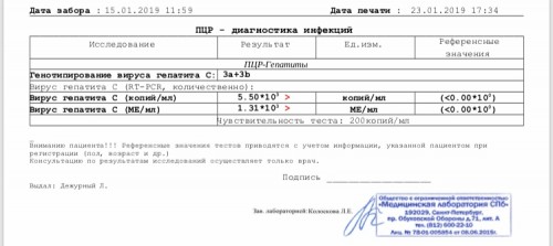 Мой результат