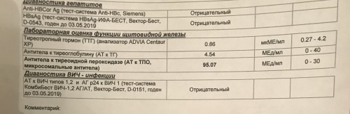 Я