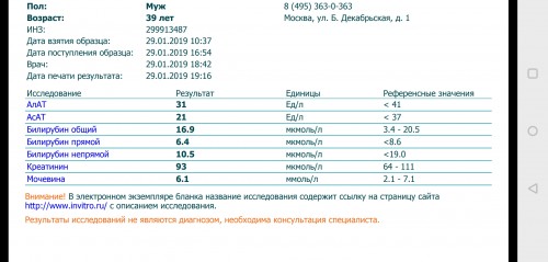 Неделю назад