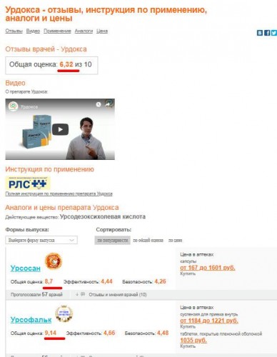 урдокса.jpg