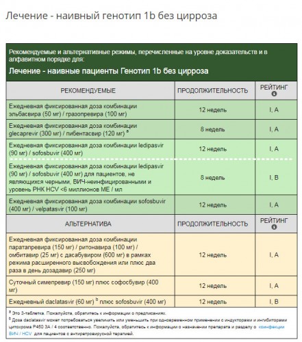 1b без цирроза.jpg