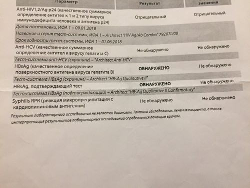 Тест на крови отрицательный. RPR анализ. Анализ на сифилис реакция микропреципитации. Syphilis RPR реакция микропреципитации с кардиолипиновым антигеном. Результат анализа на RPR.