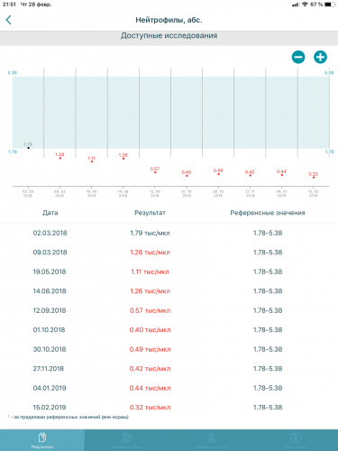 A651FDD2-CB80-4E79-9AFD-77FFB5D056F7.png