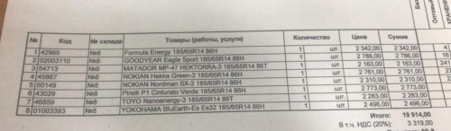 Это по наличию
