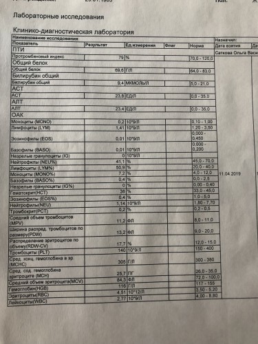 Спустя три недели