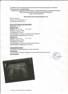 Сделал сегодня Узи щитовидной железы.