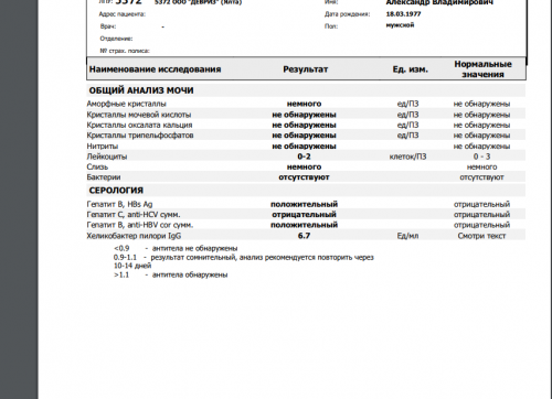 Гепатит анализ мочи. Общий анализ мочи гепатит. Показатели мочи при вирусном гепатите. ОАМ анализ при гепатите а. Моча при вирусном гепатите