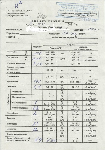 Спид 3 недели  ПВТ ОАК.jpg
