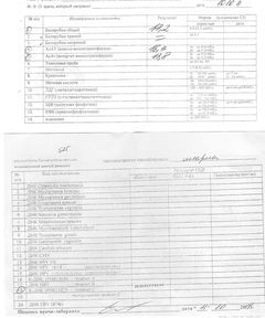 ОКТЯБРЬ 2011г. алт, аст + ПЦР.jpg