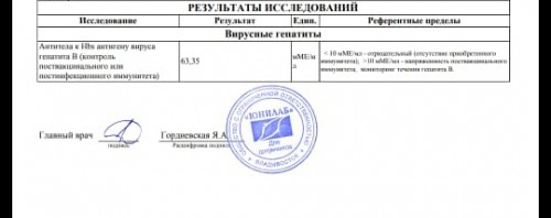 Это на январь. До Ревакцинации