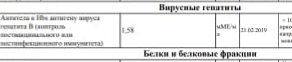 Это через месяц. В апреле идентичная история.