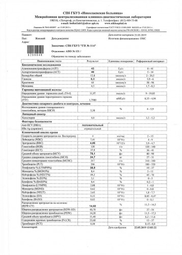 Aанализы1.jpg