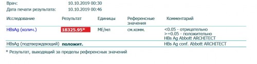 анализ HBs.jpg