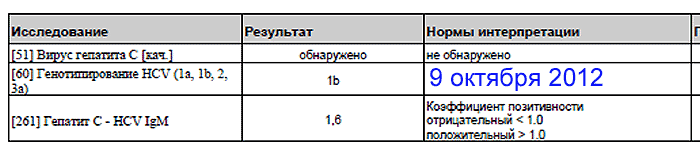 analis9.10.12.gif