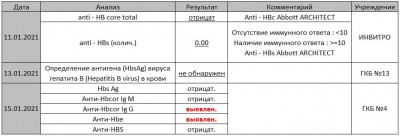 Вопрос про B_2.JPG