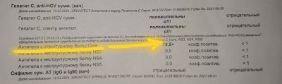 Вот это что значит 18,5+? А другие антитела по нулям,как понять ?