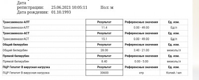 Screenshot_2021-10-09-03-17-09-47_40deb401b9ffe8e1df2f1cc5ba480b12.jpg