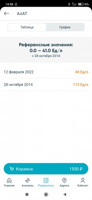 Screenshot_2022-02-17-14-58-26-931_com.invitro.app.jpg
